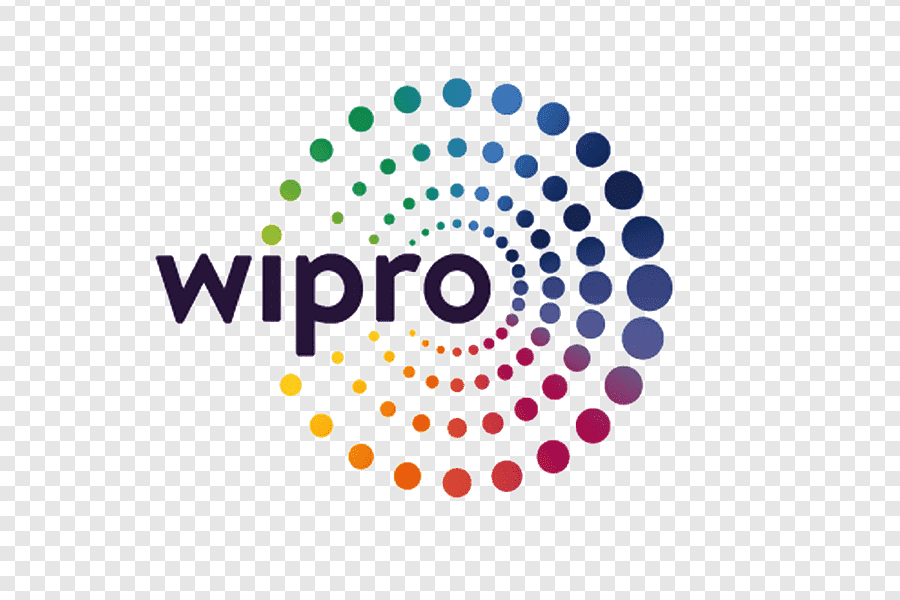 Wipro Off Campus Drive 2025 for Cyber Security