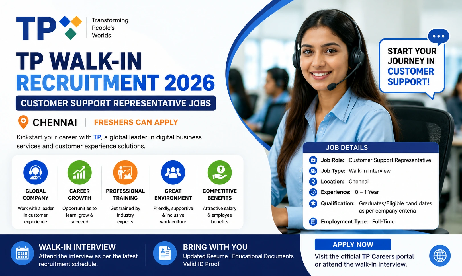 TP Walk-in Recruitment 2026