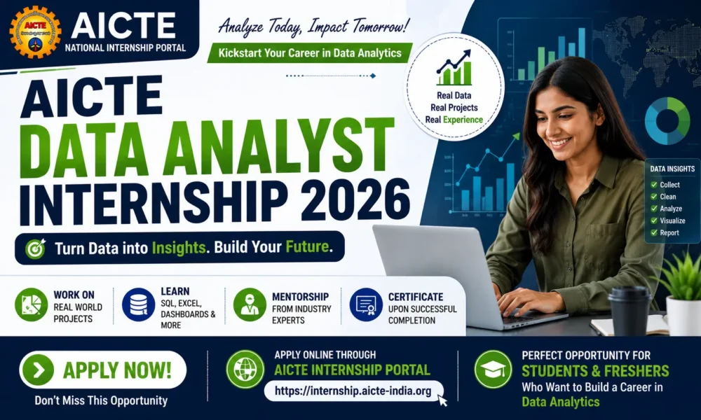 Data Analyst Internship 2026