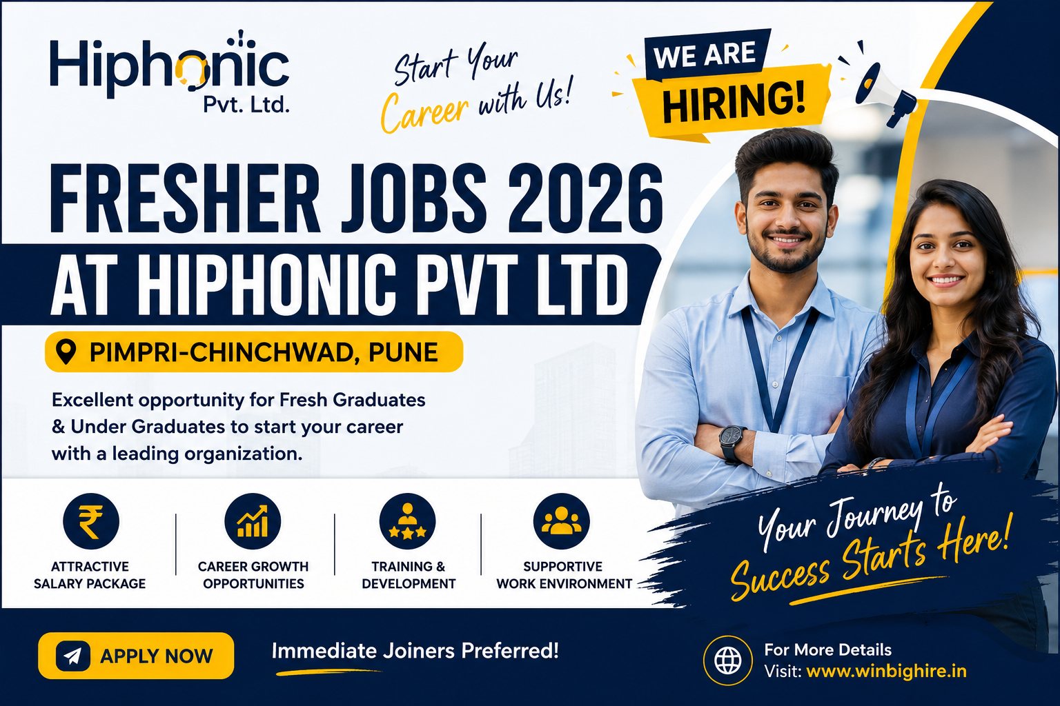 Hiphonic Pvt Ltd Freshers Jobs 2026 in Pune for Graduates and Undergraduates